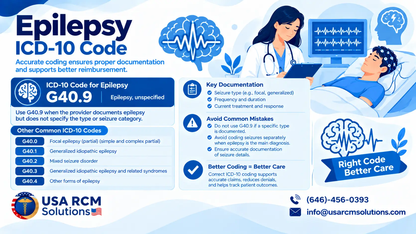 Read more about the article Epilepsy ICD 10 Code: A Complete Coding Guide for Medical Practices