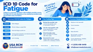 Read more about the article ICD 10 Code for Fatigue: A Complete Coding Guide for Medical Practices