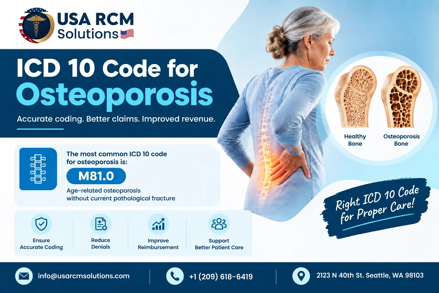Read more about the article ICD 10 Code for Osteoporosis: A Complete Guide to Accurate Coding