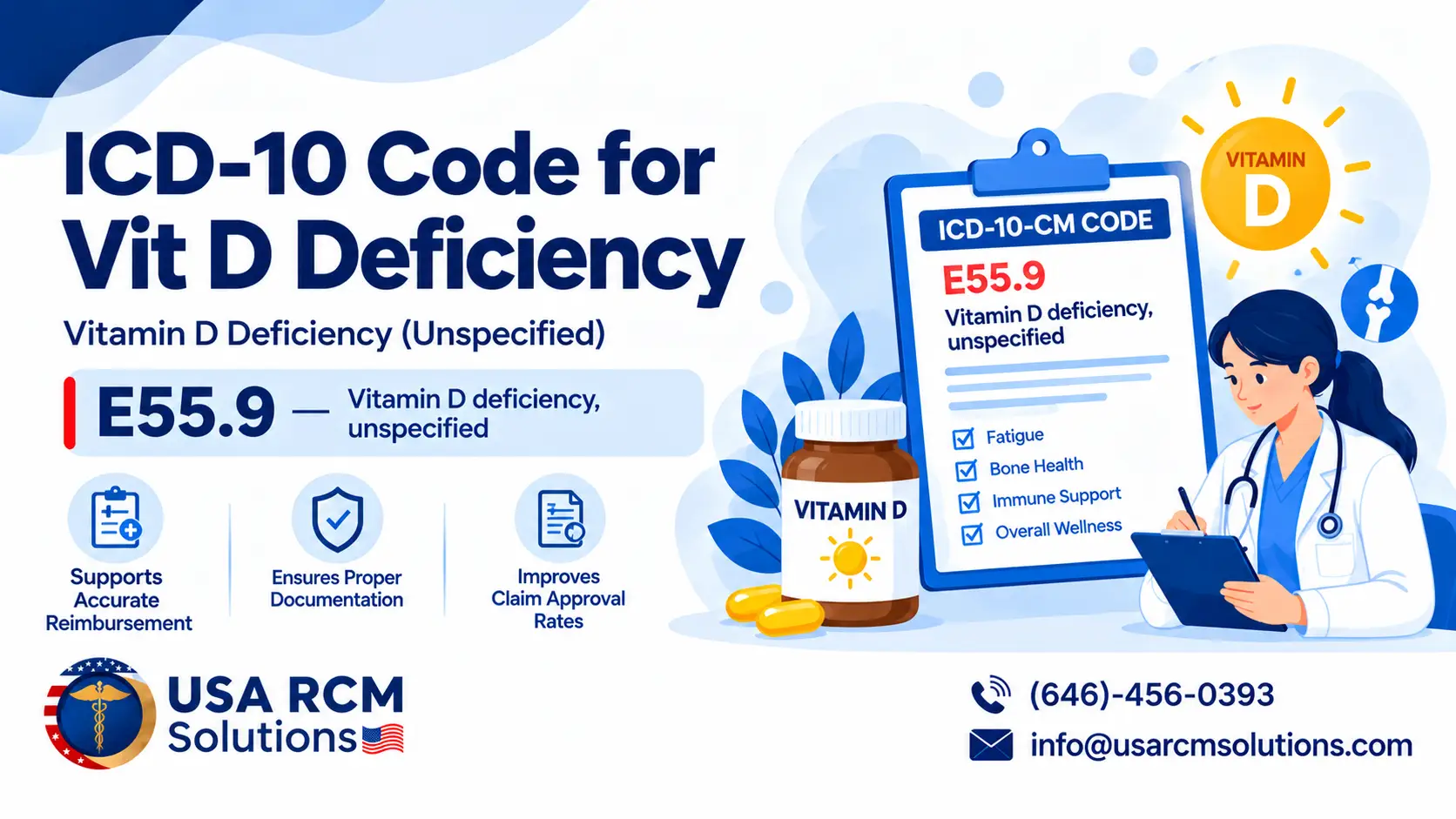 Read more about the article ICD 10 Code for Vit D Deficiency: A Complete Coding Guide for Medical Practices