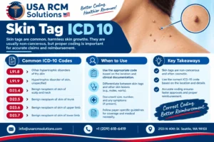 Skin Tag ICD 10